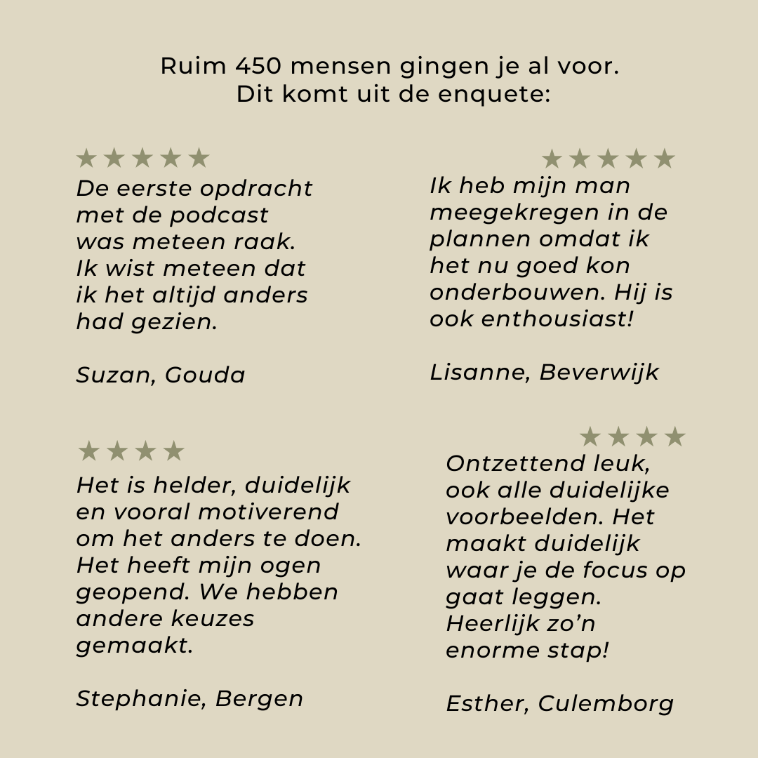 Ontwerp je tuin stap 1: Concept KIT